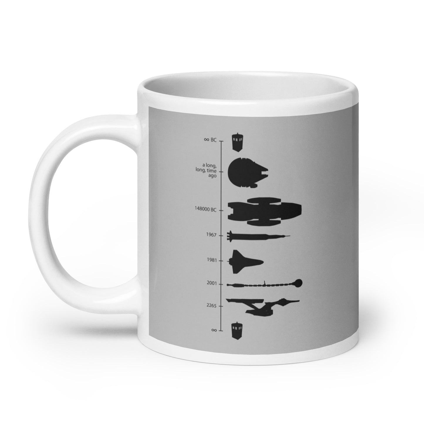 Space Ship Timeline Mug