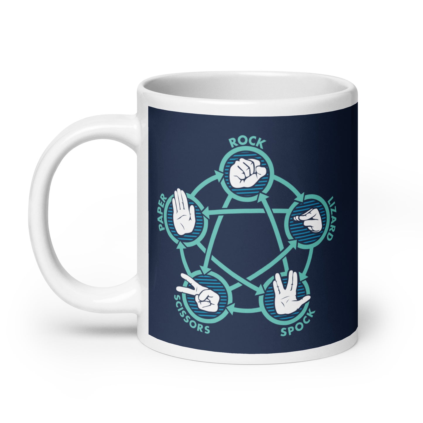 Rock Paper Scissors Lizard Spock Mug