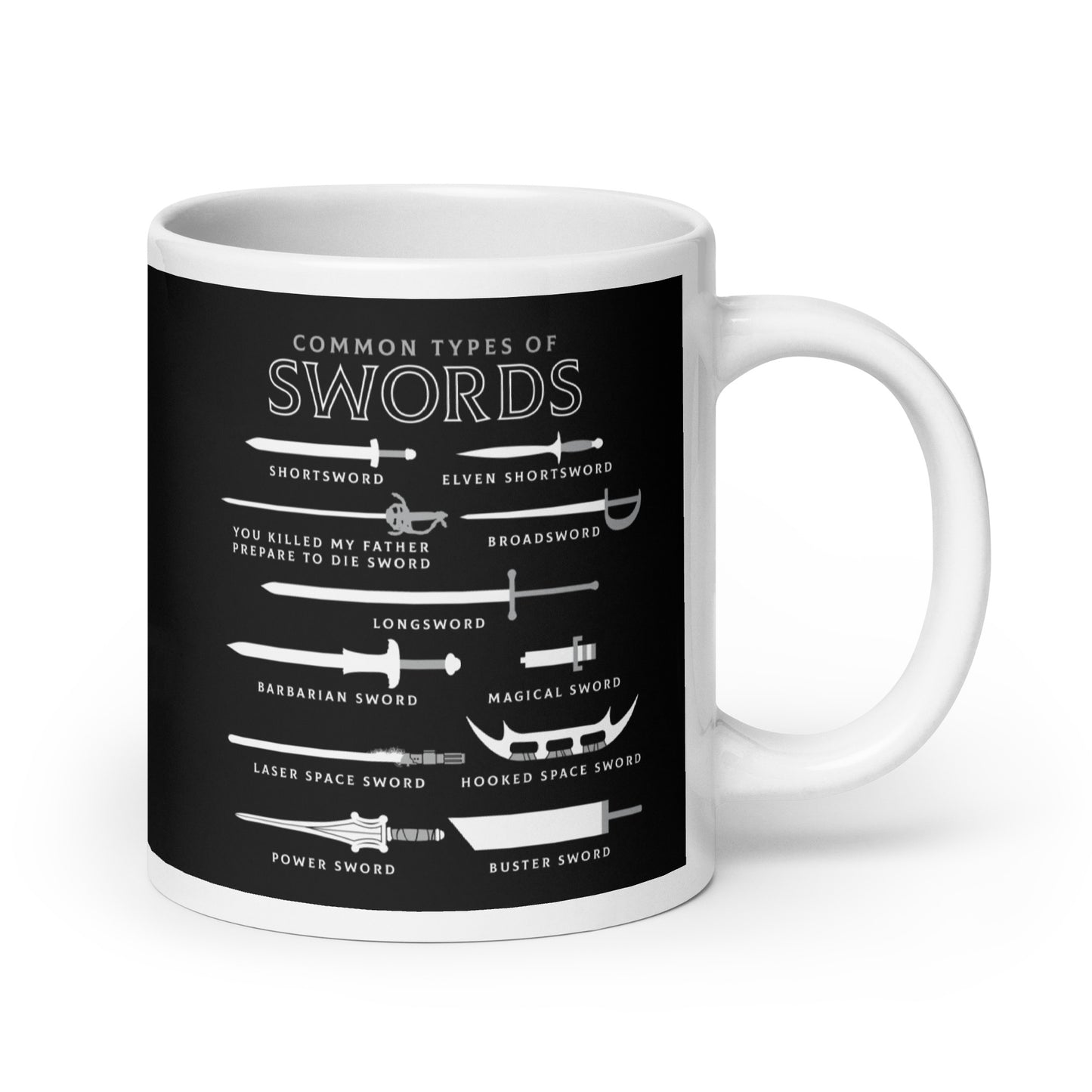 Common Types Of Swords Mug