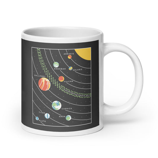 9 Planets Mug