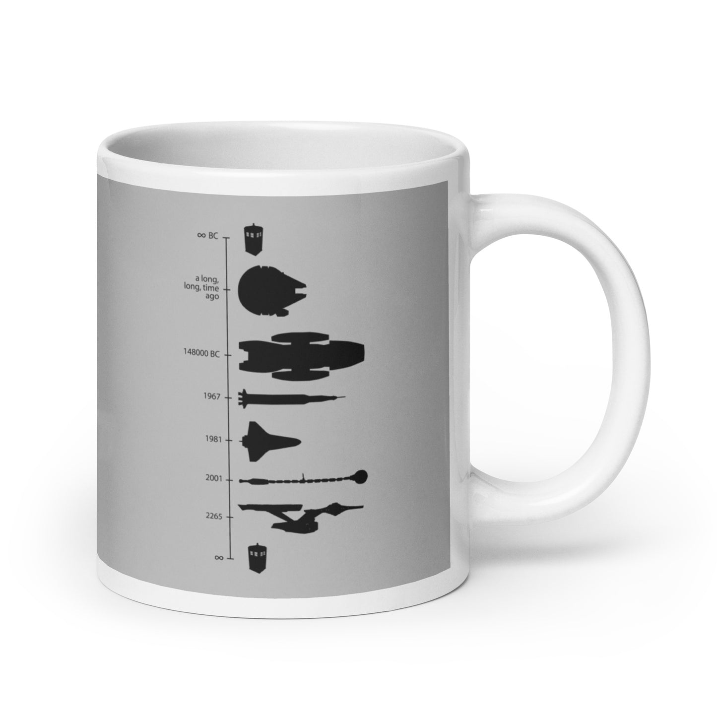 Space Ship Timeline Mug