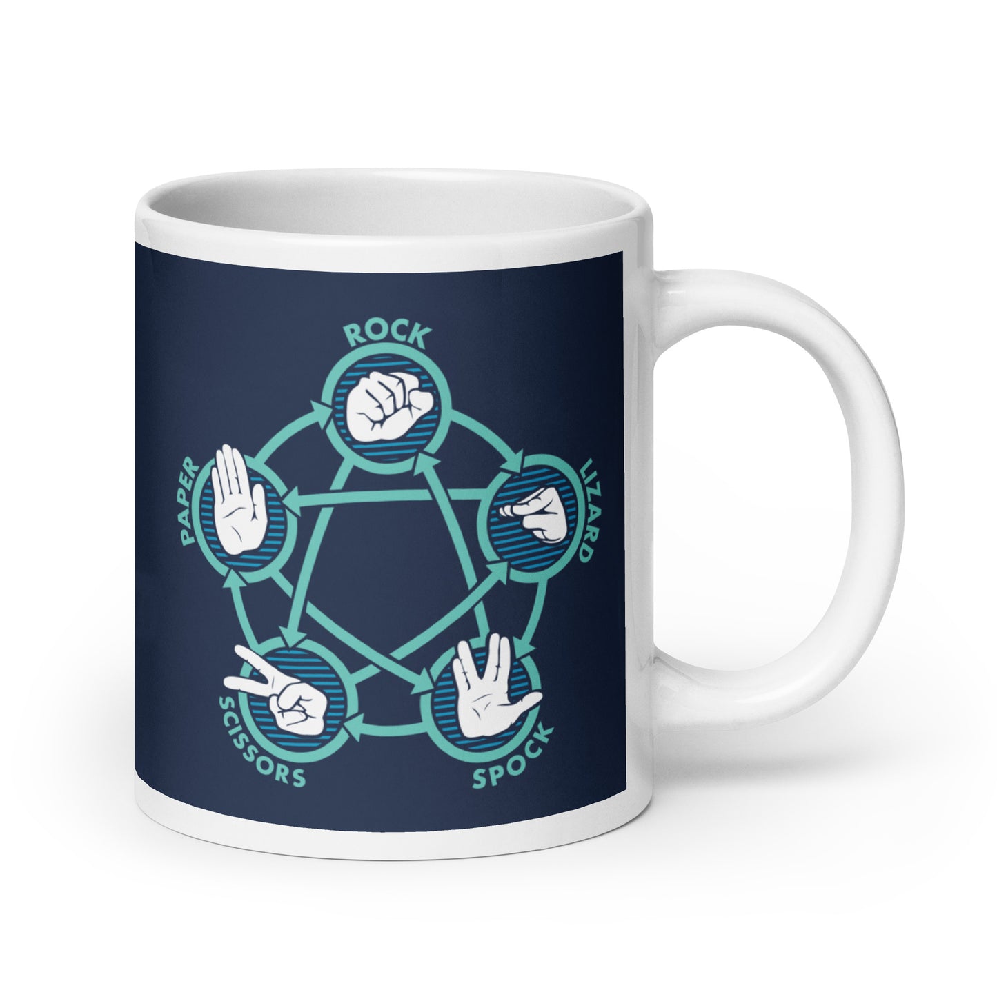 Rock Paper Scissors Lizard Spock Mug