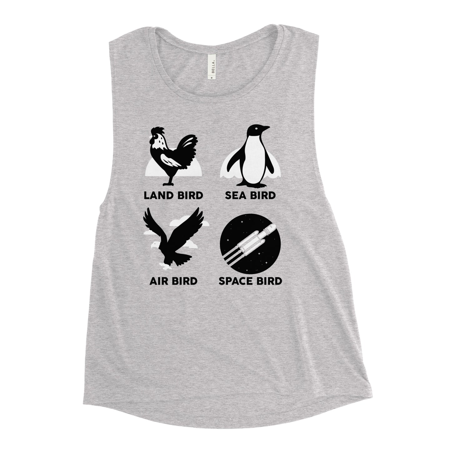 Types Of Birds Women's Muscle Tank