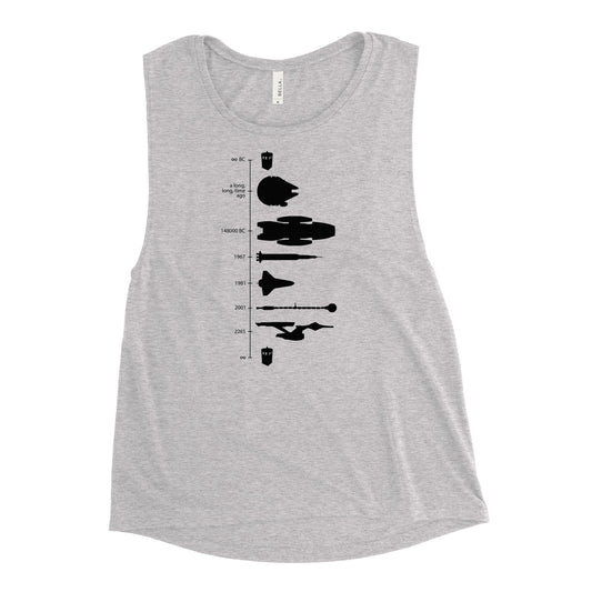 Space Ship Timeline Women's Muscle Tank