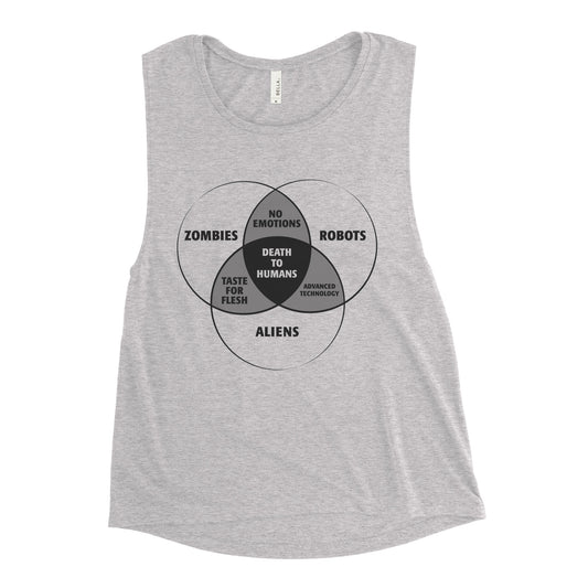 Zombies, Robots, and Aliens Venn Diagram Women's Muscle Tank