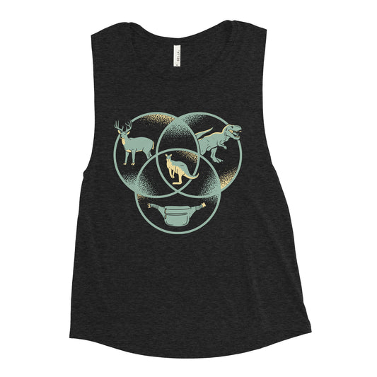 Kangaroo Venn Diagram Women's Muscle Tank