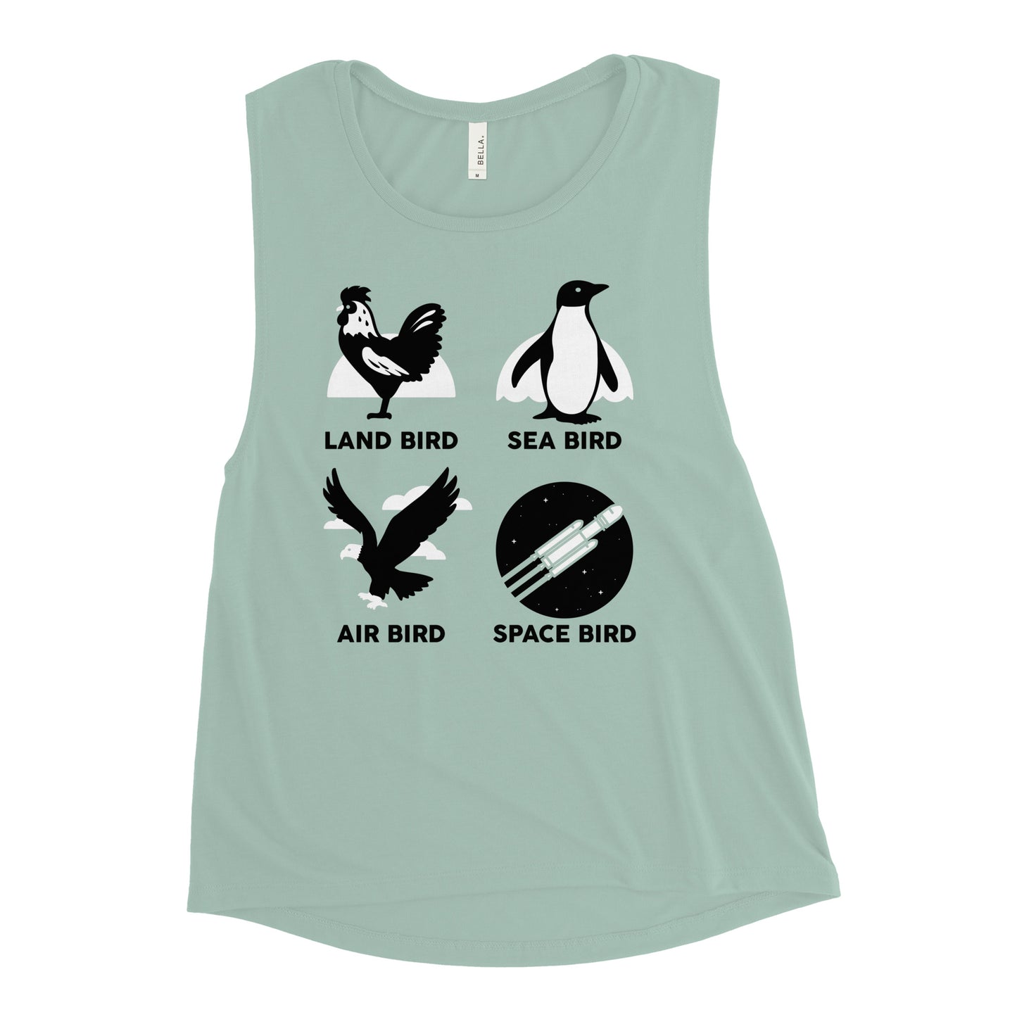 Types Of Birds Women's Muscle Tank