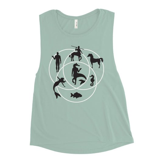 Human Horse Fish Venn Diagram Women's Muscle Tank