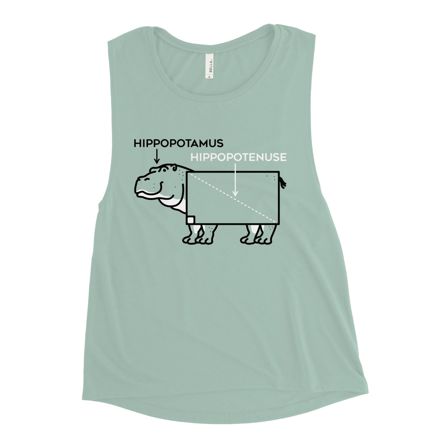 Hippopotenuse Women's Muscle Tank