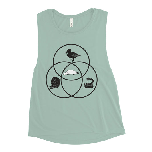 Platypus Venn Diagram Women's Muscle Tank