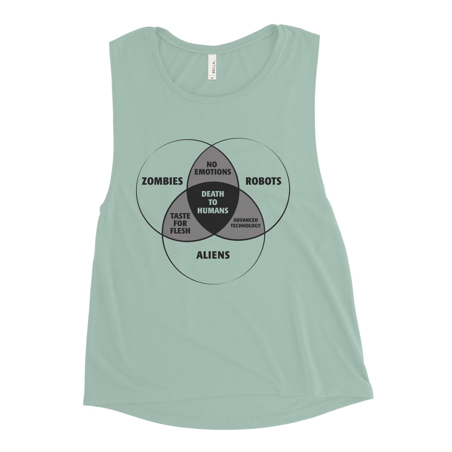 Zombies, Robots, and Aliens Venn Diagram Women's Muscle Tank