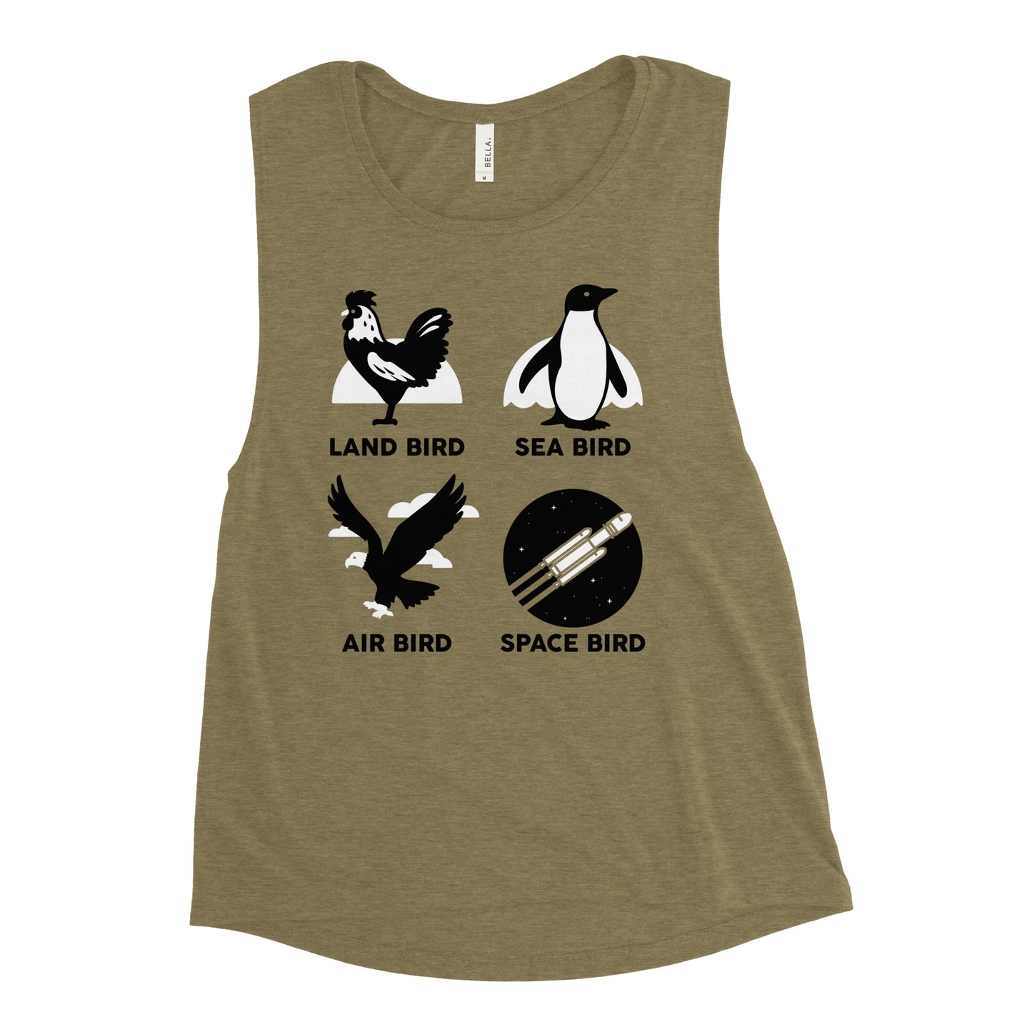 Types Of Birds Women's Muscle Tank