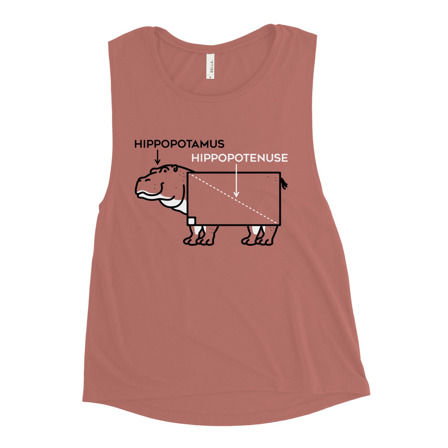 Hippopotenuse Women's Muscle Tank