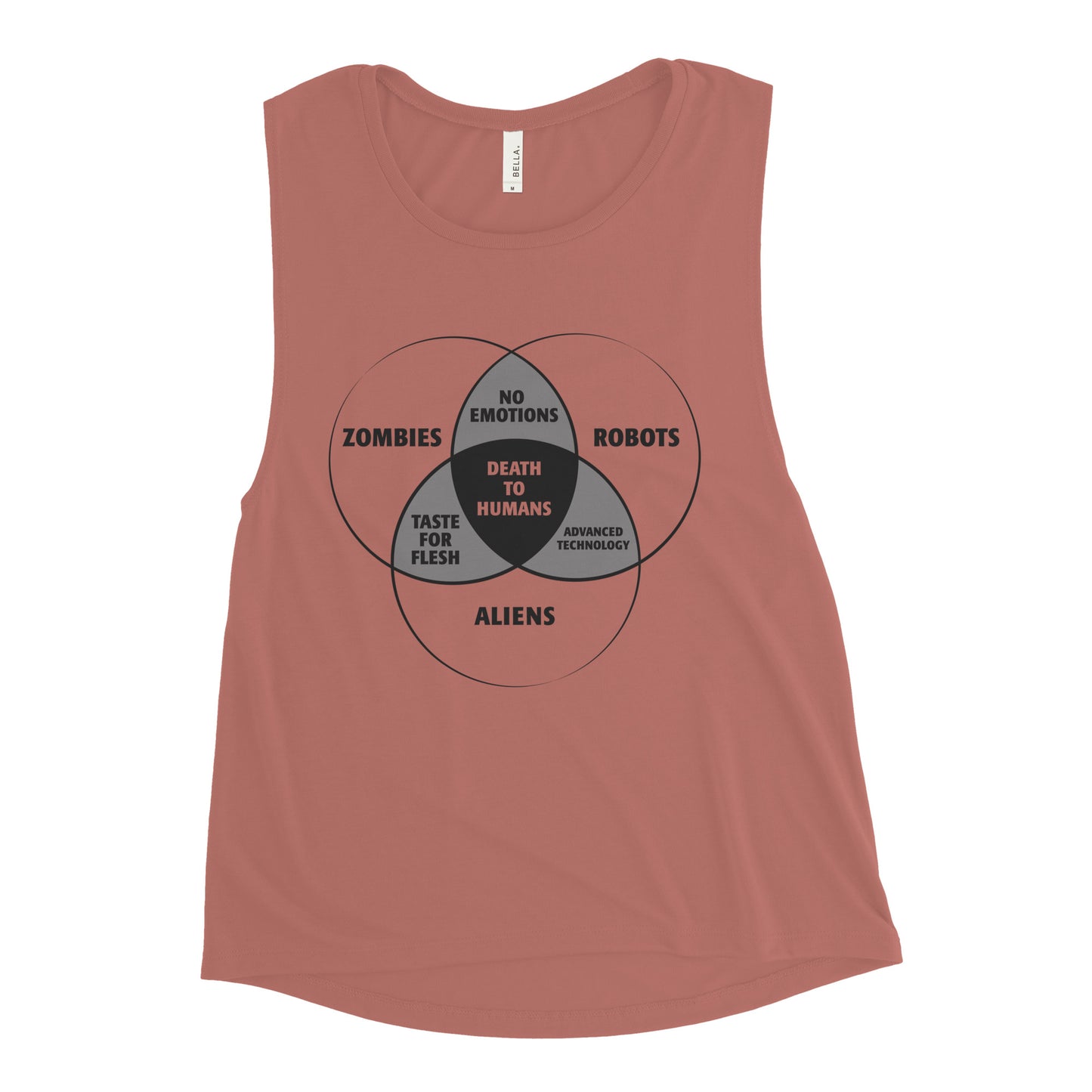 Zombies, Robots, and Aliens Venn Diagram Women's Muscle Tank