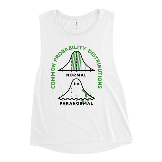 Common Probability Distributions Women's Muscle Tank