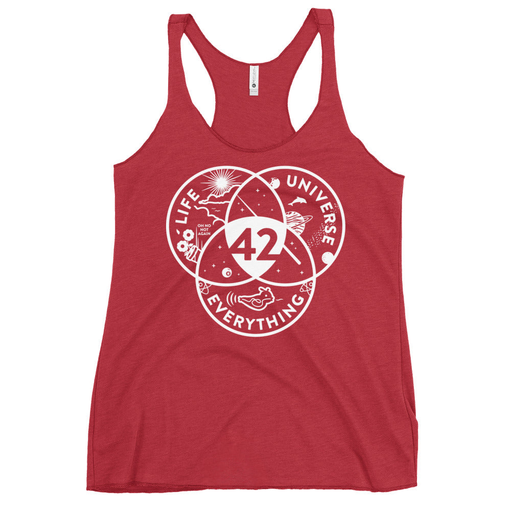 Life, Universe, Everything Women's Racerback Tank