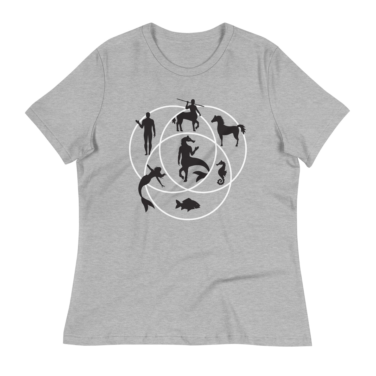 Human Horse Fish Venn Diagram Women's Signature Tee