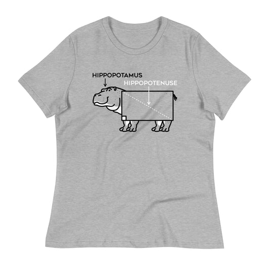 Hippopotenuse Women's Signature Tee