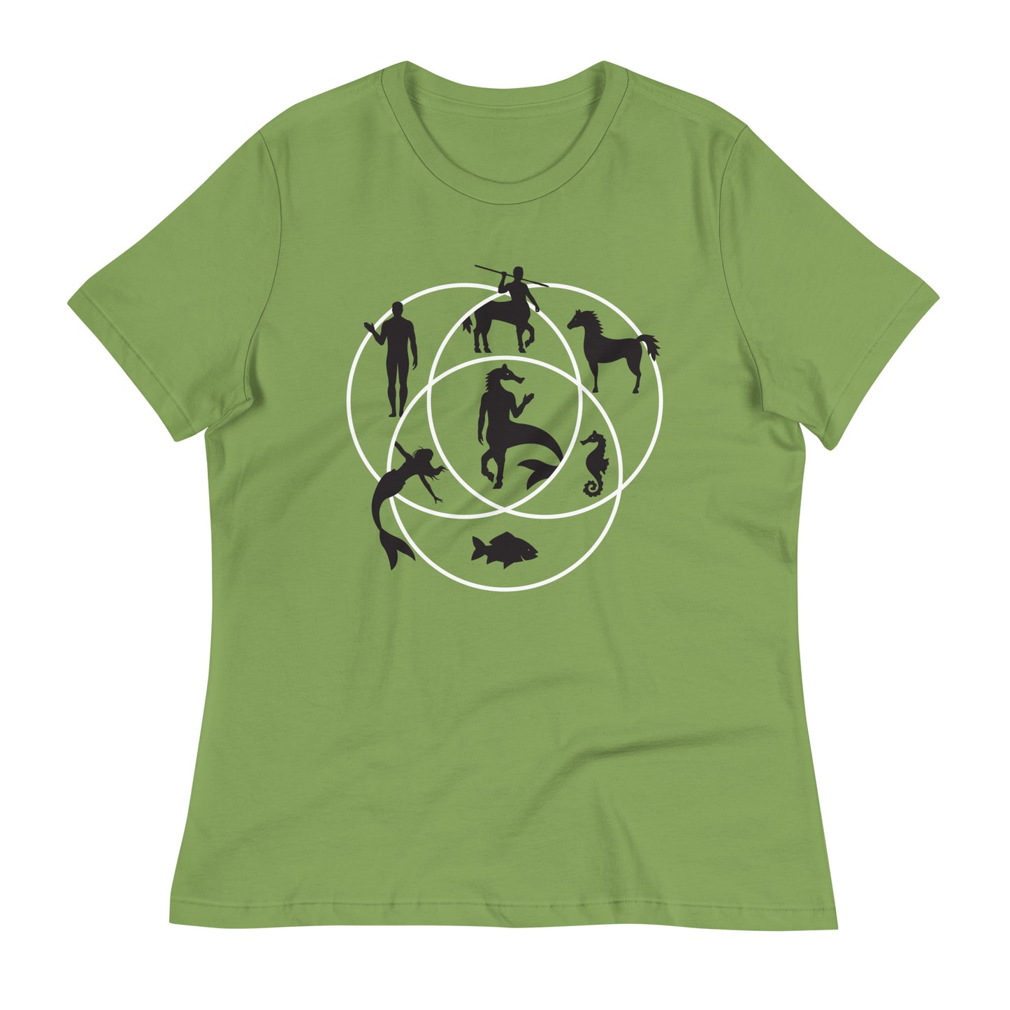 Human Horse Fish Venn Diagram Women's Signature Tee