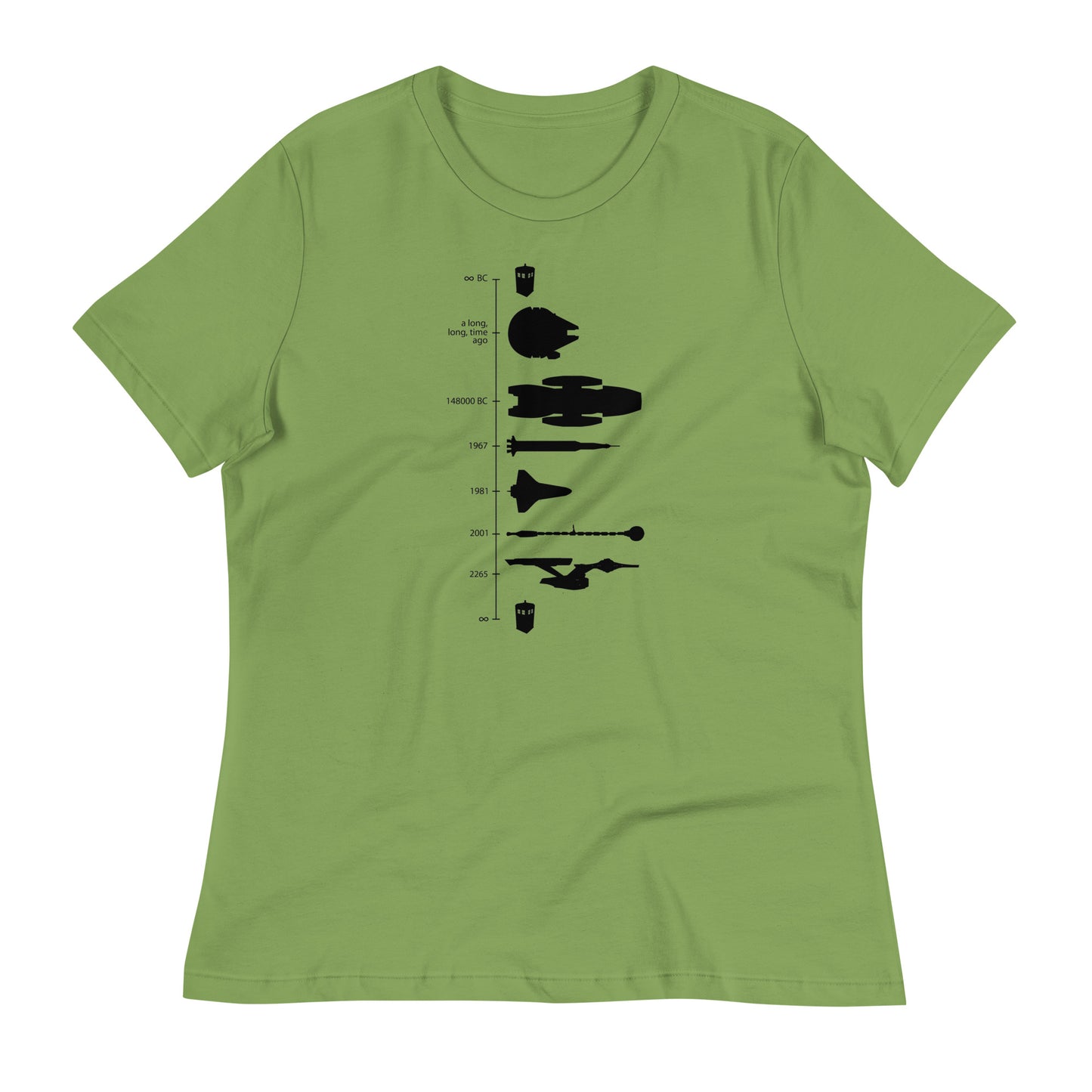 Space Ship Timeline Women's Signature Tee