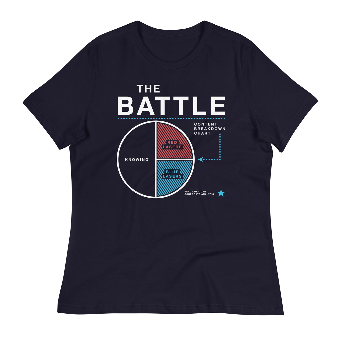 The Battle Women's Signature Tee