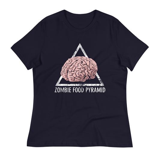 Zombie Food Pyramid Women's Signature Tee