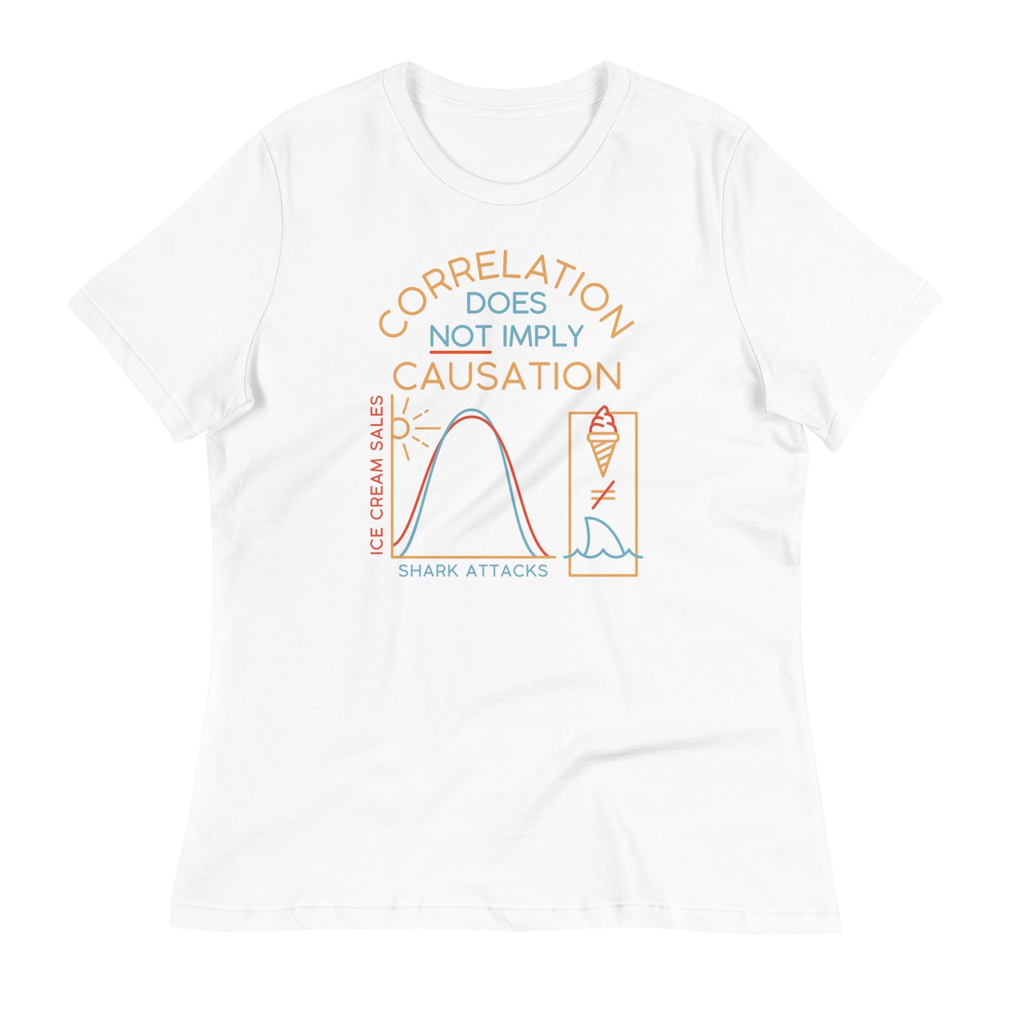 Correlation Does Not Imply Causation Women's Signature Tee