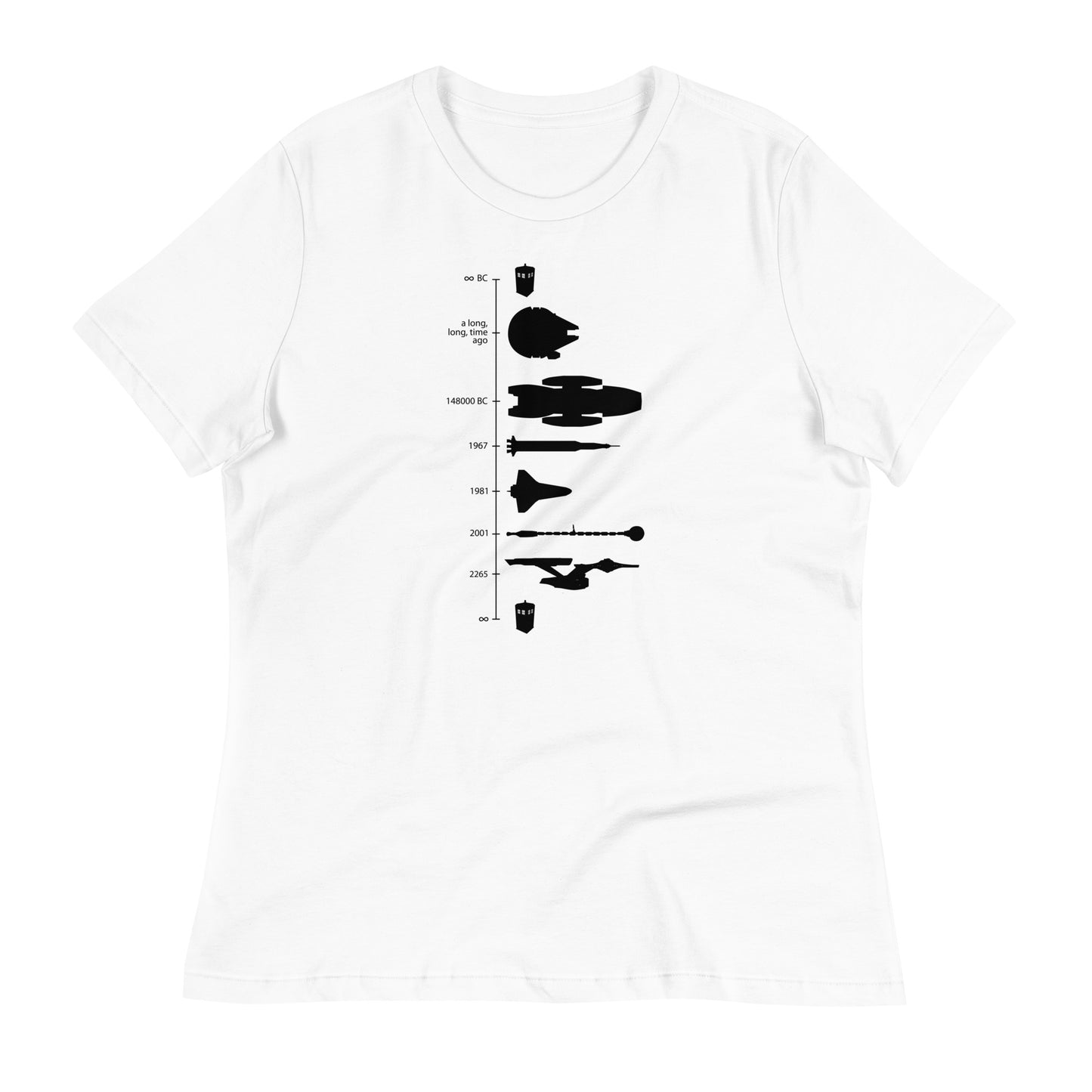 Space Ship Timeline Women's Signature Tee