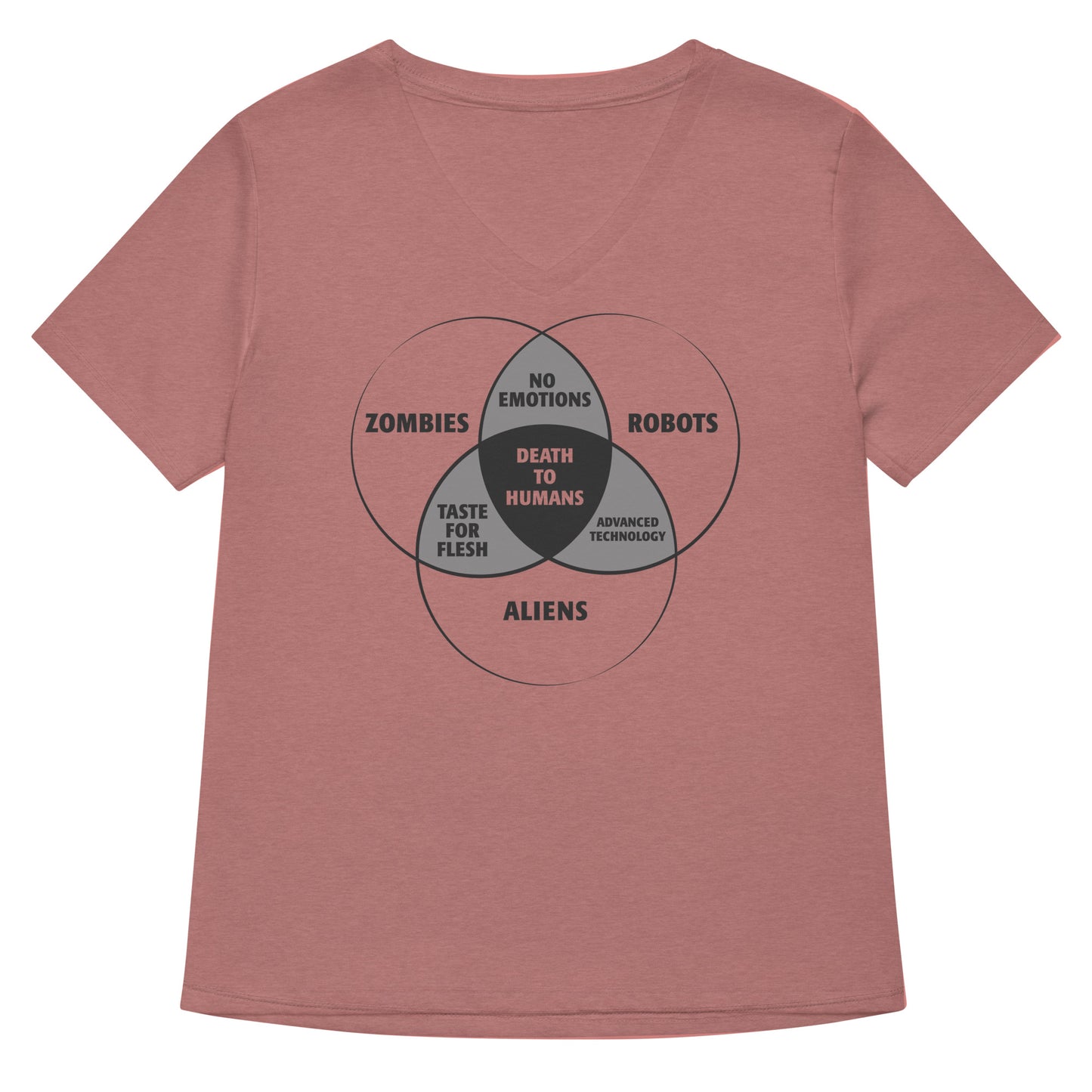 Zombies, Robots, and Aliens Venn Diagram Women's V-Neck Tee