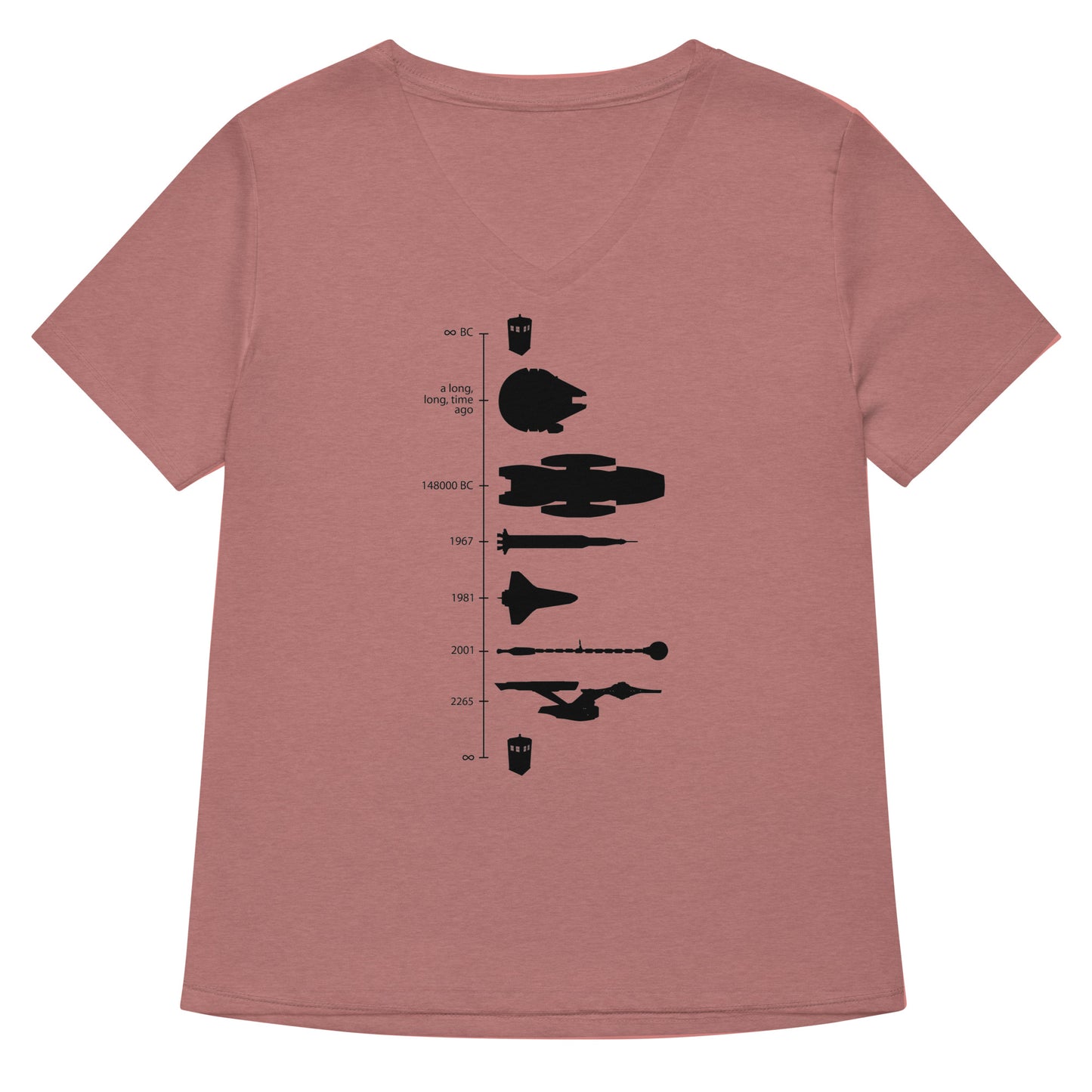 Space Ship Timeline Women's V-Neck Tee