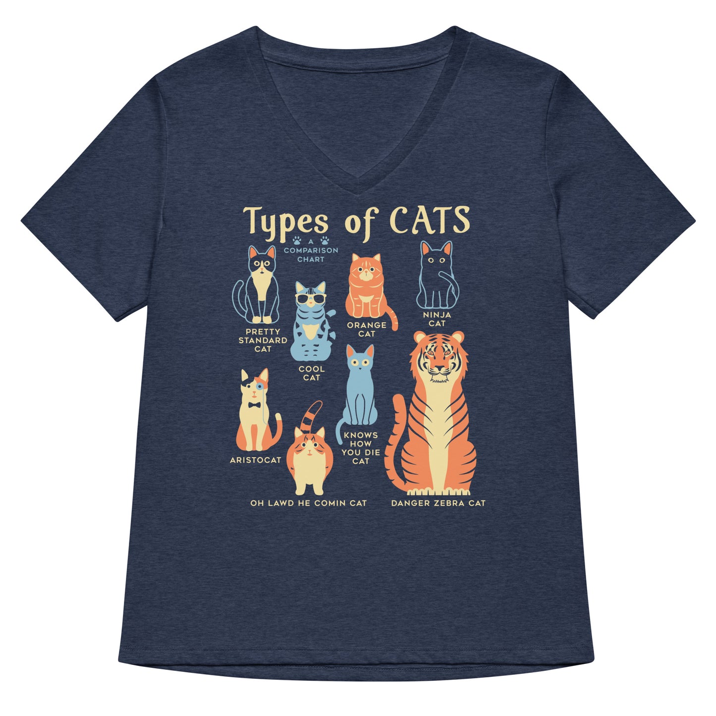 Types Of Cats Women's V-Neck Tee