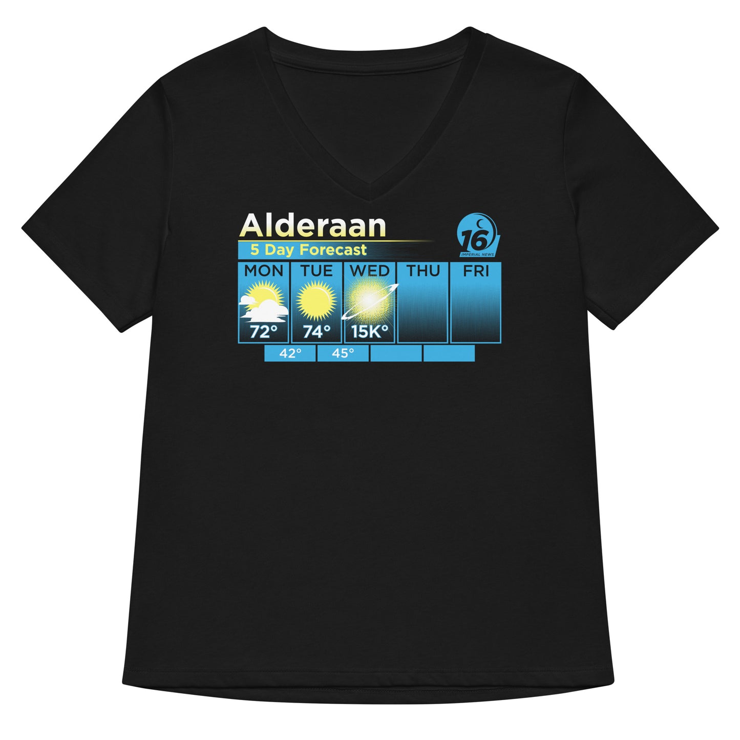 Alderaan 5 Day Forecast Women's V-Neck Tee