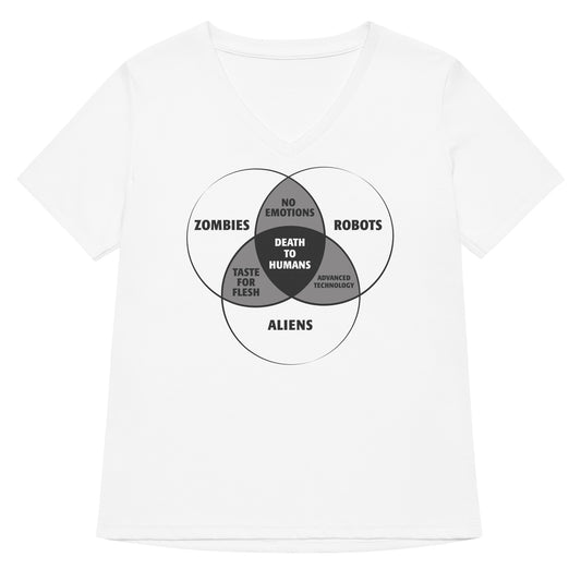 Zombies, Robots, and Aliens Venn Diagram Women's V-Neck Tee