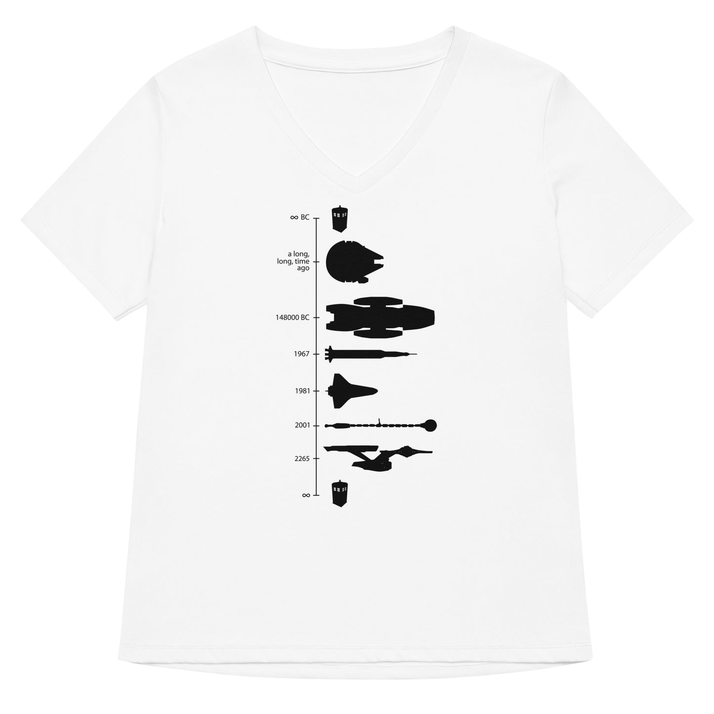 Space Ship Timeline Women's V-Neck Tee