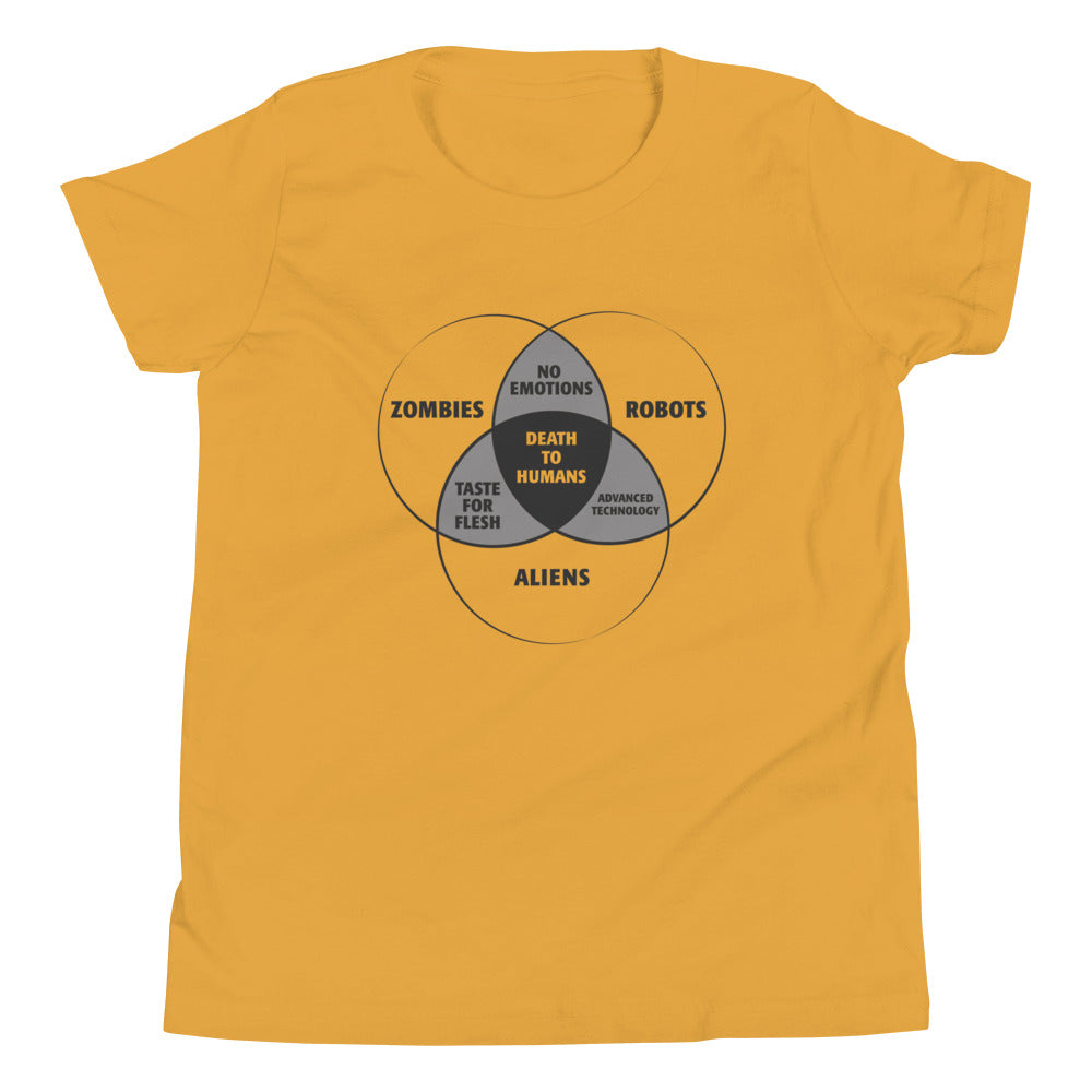 Zombies, Robots, and Aliens Venn Diagram Kid's Youth Tee